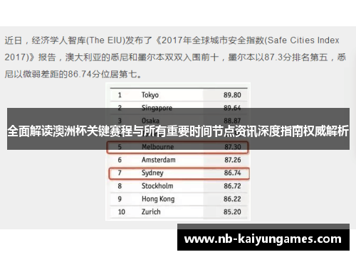 全面解读澳洲杯关键赛程与所有重要时间节点资讯深度指南权威解析