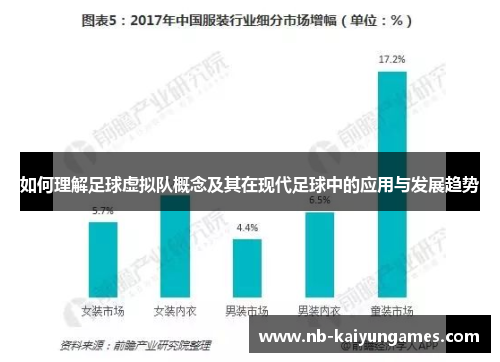 如何理解足球虚拟队概念及其在现代足球中的应用与发展趋势
